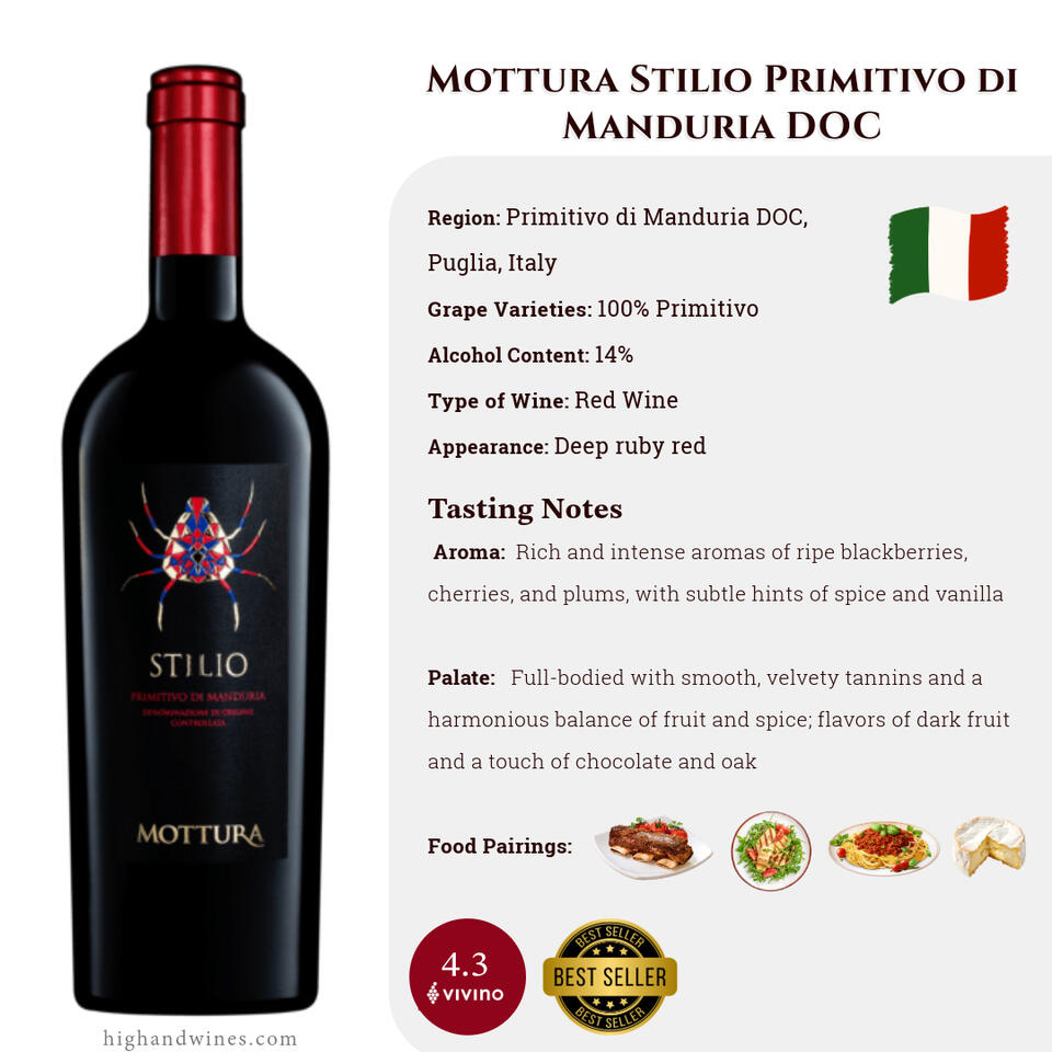 Mottura Stilio Primitivo di Manduria DOC
